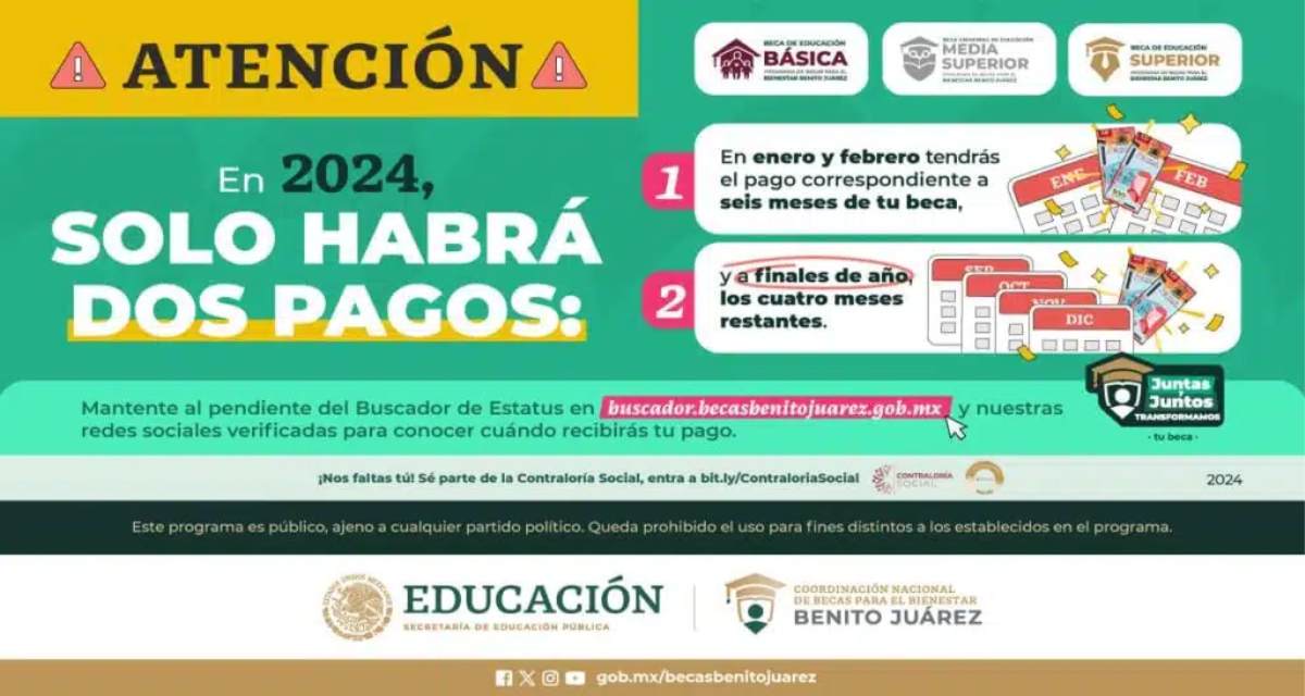 Calendario De Pagos Beca Benito Juarez